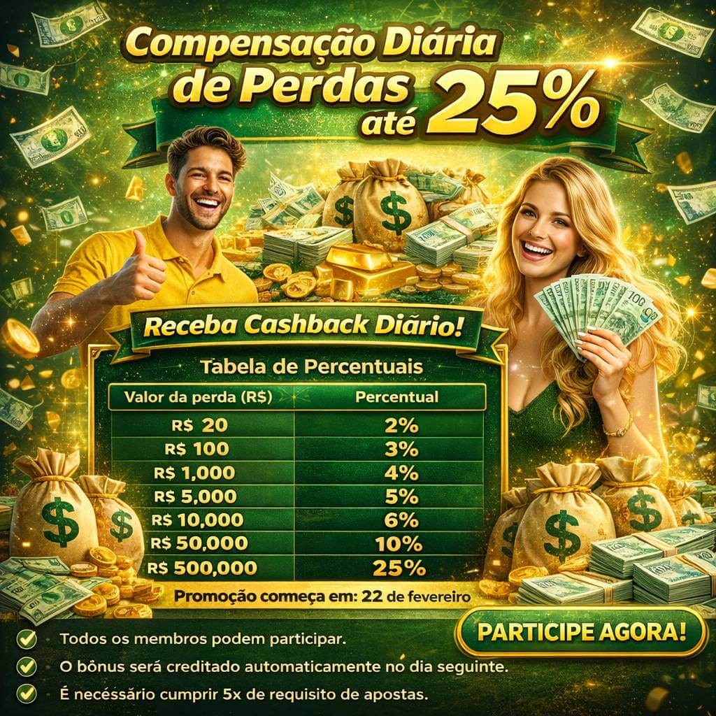 Central de dúvidas rápidas sobre o app win636